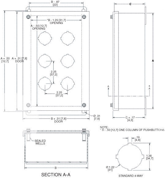 SCE_PBSS_PBXSS Series Dimension Diagrams