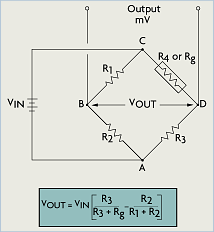 Wheatstone Bridge Circuit Schematic