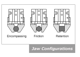 Jaw Configurations - Grippers