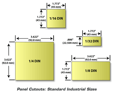 Tailles de découpes de panneaux industriels DIN standard