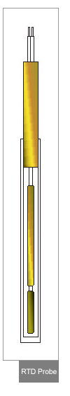 Sonde RTD pt100