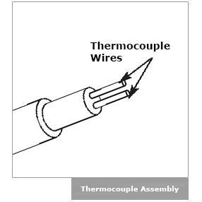 Assemblage avec deux fils thermocouples