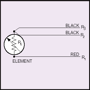 FIGURE 3. 3-WIRE CONFIGURATION (STYLE 2)