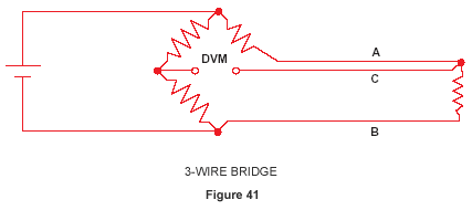 3-WIRE BRIDGE